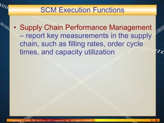 SCM Execution Functions Supply Chain Performance Management  – report key measurements in the supply chain, such as filling rates, order cycle times, and capacity utilization 
