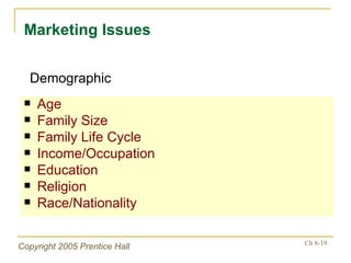 Age Family Size Family Life Cycle Income/Occupation Education Religion Race/Nationality Marketing Issues Demographic 
