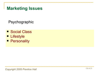 Social Class Lifestyle Personality Marketing Issues Psychographic 