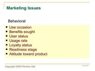 Use occasion Benefits sought User status Usage rate Loyalty status Readiness stage Attitude toward product Marketing Issues Behavioral 