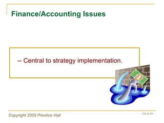 -- Central to strategy implementation.  Finance/Accounting Issues 