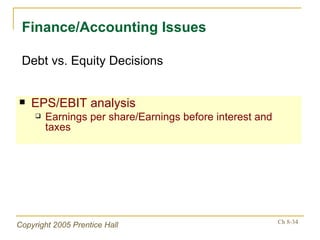 EPS/EBIT analysis Earnings per share/Earnings before interest and taxes Finance/Accounting Issues Debt vs. Equity Decisions 