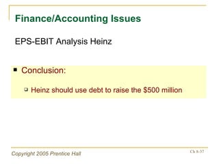 Conclusion: Heinz should use debt to raise the $500 million Finance/Accounting Issues EPS-EBIT Analysis Heinz 