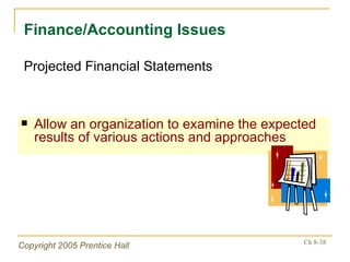 Allow an organization to examine the expected results of various actions and approaches Finance/Accounting Issues Projected Financial Statements 