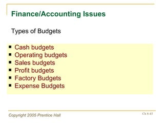 Cash budgets Operating budgets Sales budgets Profit budgets Factory Budgets Expense Budgets Finance/Accounting Issues Types of Budgets 