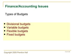 Divisional budgets Variable budgets Flexible budgets Fixed budgets Finance/Accounting Issues Types of Budgets 
