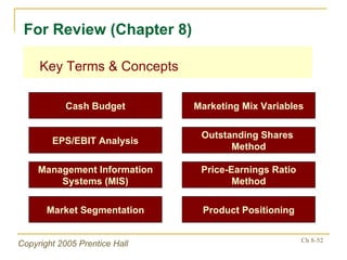 Key Terms & Concepts For Review (Chapter 8) Cash Budget Marketing Mix Variables EPS/EBIT Analysis Outstanding Shares  Method Management Information Systems (MIS) Price-Earnings Ratio Method Market Segmentation Product Positioning 