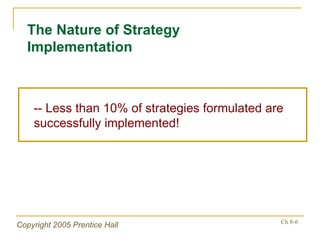 -- Less than 10% of strategies formulated are successfully implemented! The Nature of Strategy Implementation 
