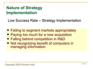 Failing to segment markets appropriately Paying too much for a new acquisition Falling behind competition in R&D Not recognizing benefit of computers in managing information Nature of Strategy Implementation Low Success Rate – Strategy Implementation 