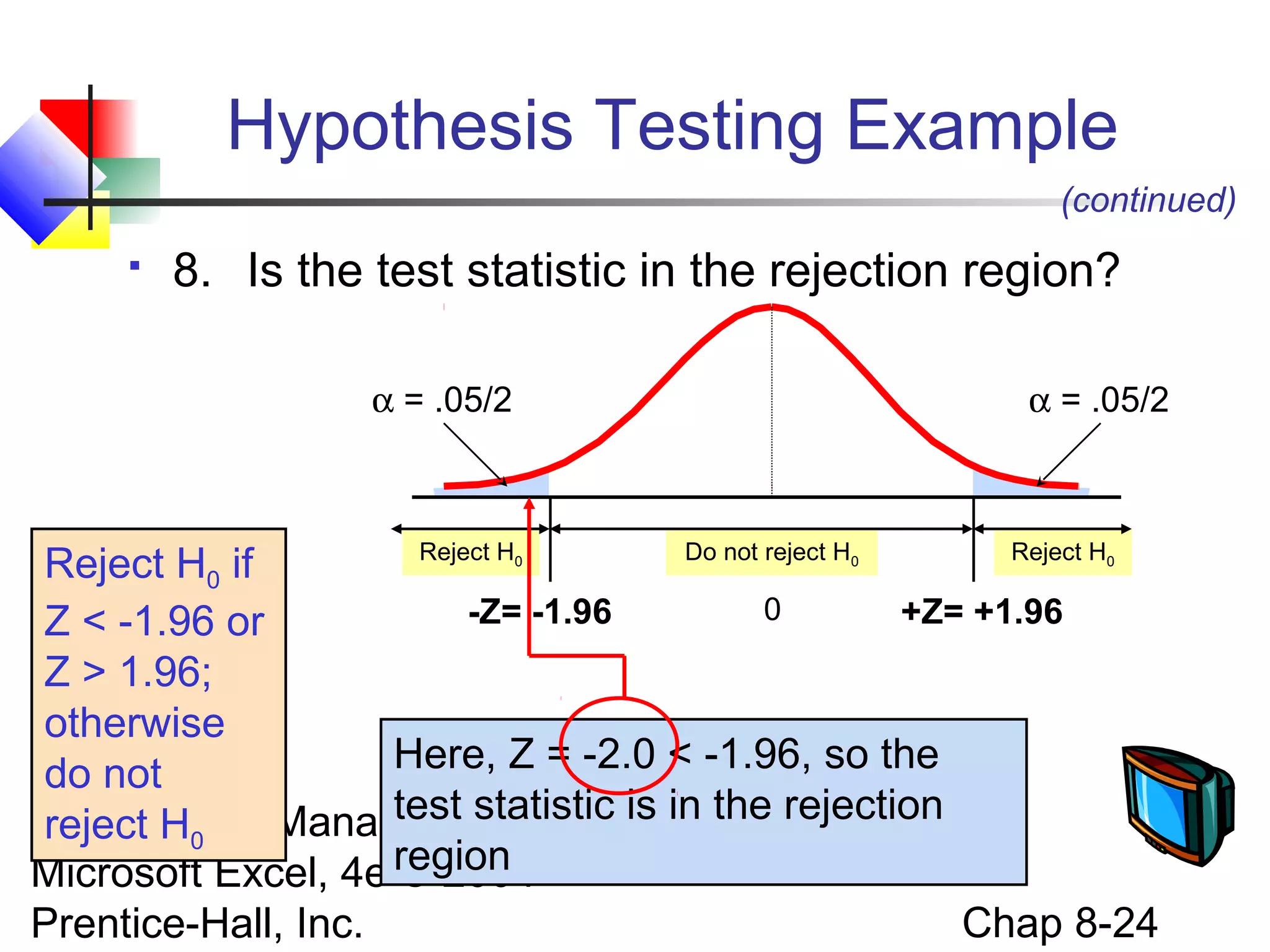 Hypothesis Testing Example
(continued)


8. Is the test statistic in the rejection region?
α = .05/2

α = .05/2

Reject H
Do not reject H
Reject H
Reject H0 if
0
-Z= -1.96
+Z= +1.96
Z < -1.96 or
Z > 1.96;
otherwise
Here, Z = -2.0 < -1.96, so the
do not
test statistic
Statistics for Managers Using is in the rejection
reject H0
Microsoft Excel, 4e region
© 2004
Chap 8-24
Prentice-Hall, Inc.
0

0

0

 