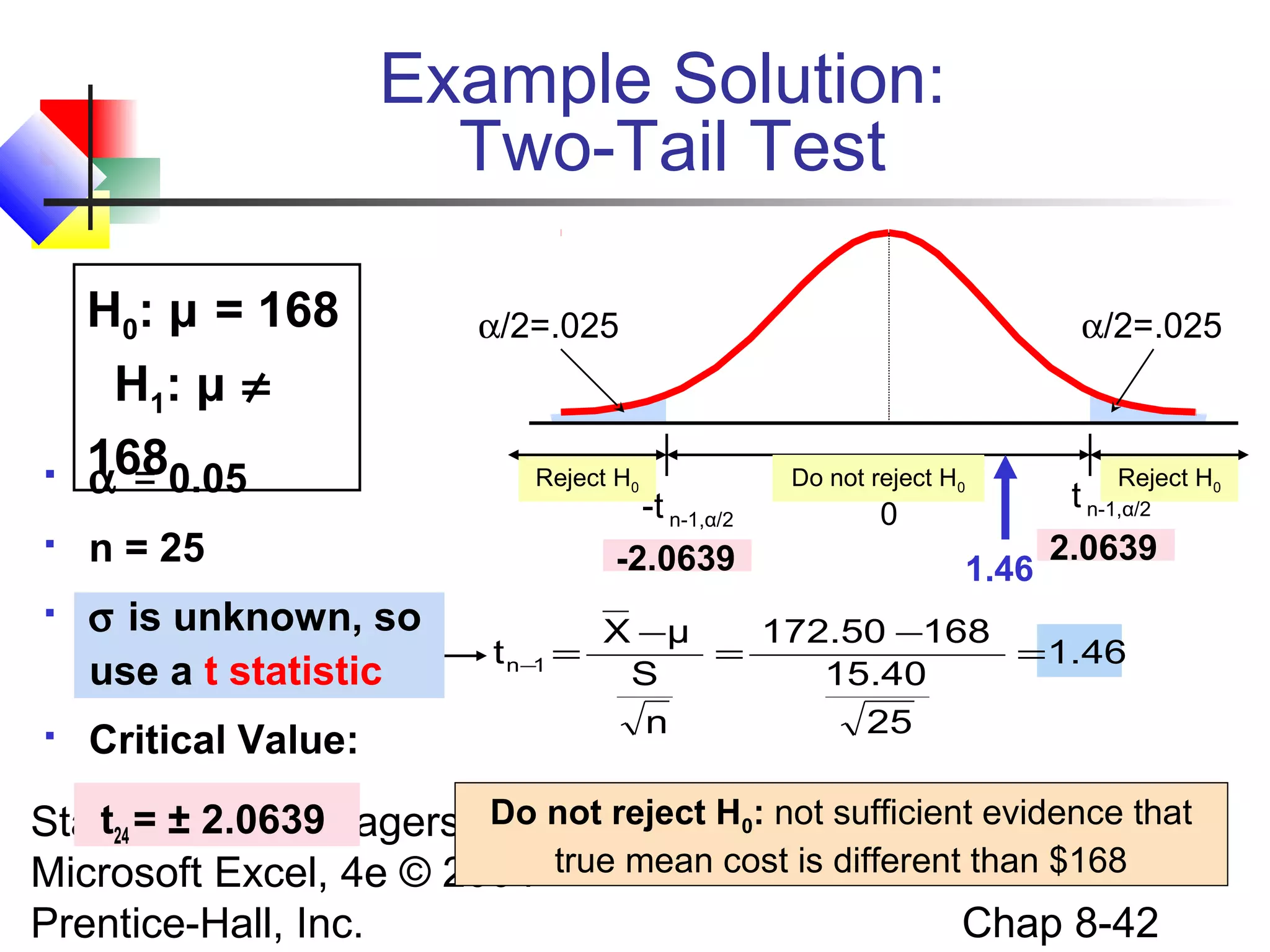Example Solution:
Two-Tail Test







H0: μ = 168
H1: μ ≠
1680.05
α =

α/2=.025

Reject H0

-t n-1,α/2
-2.0639

n = 25
σ is unknown, so
use a t statistic
Critical Value:

t n−1 =

α/2=.025

Do not reject H0

0

1.46

Reject H0

t n-1,α/2
2.0639

X −μ
172.50 −168
=
= 1.46
S
15.40
n
25

Do not
t24 = ± for Managers Using reject H0: not sufficient evidence that
Statistics 2.0639
Microsoft Excel, 4e © 2004 true mean cost is different than $168
Chap 8-42
Prentice-Hall, Inc.

 
