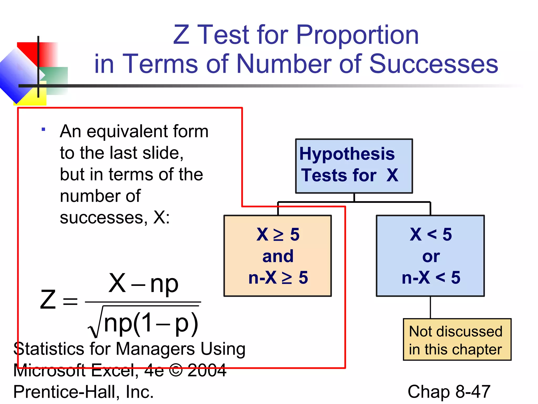 Z Test for Proportion
in Terms of Number of Successes


An equivalent form
to the last slide,
but in terms of the
number of
successes, X:

X − np
Z=
np(1 − p)

Statistics for Managers Using
Microsoft Excel, 4e © 2004
Prentice-Hall, Inc.

Hypothesis
Tests for X
X≥5
and
n-X ≥ 5

X<5
or
n-X < 5
Not discussed
in this chapter

Chap 8-47

 