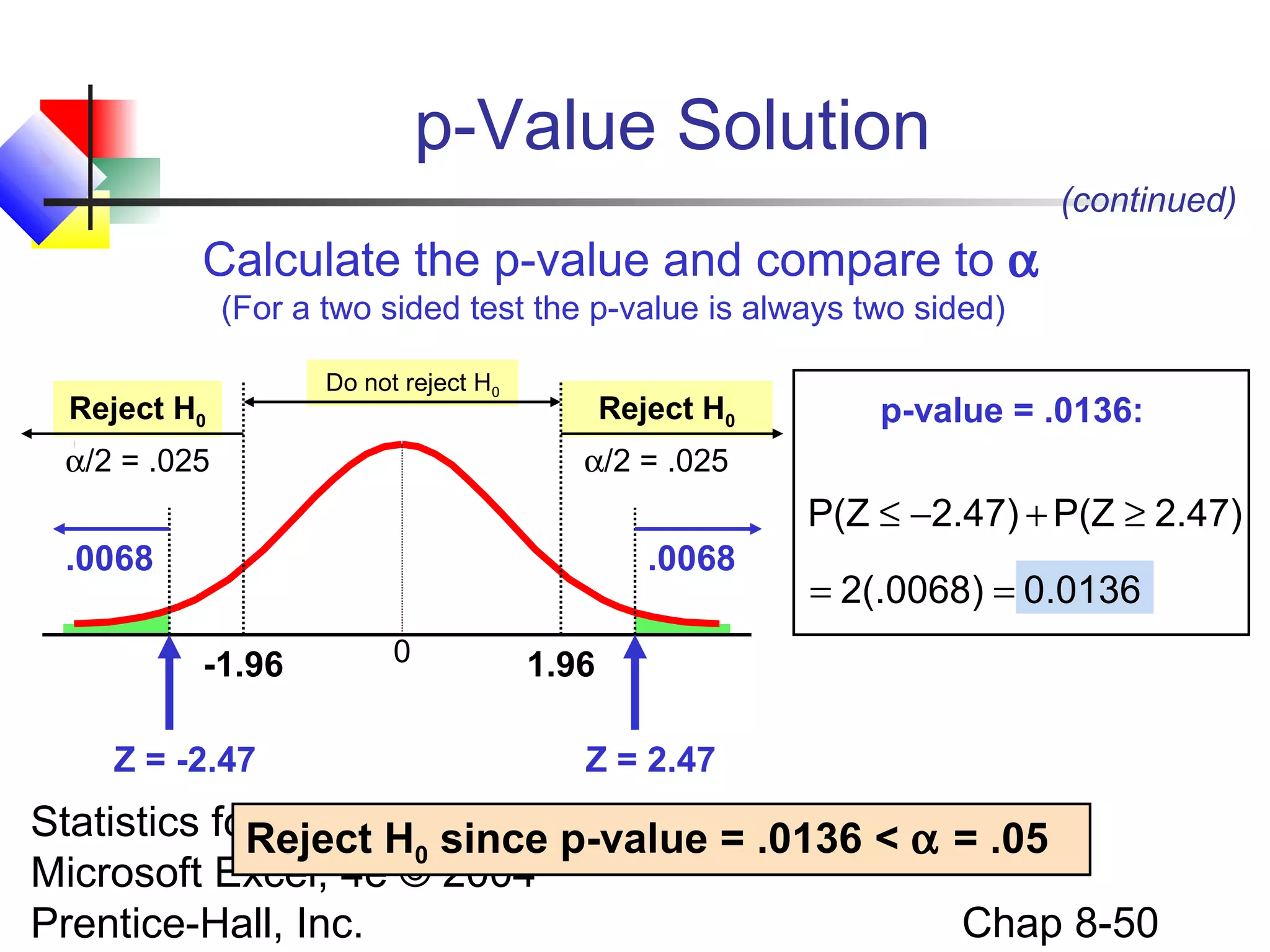 p-Value Solution
(continued)

Calculate the p-value and compare to α
(For a two sided test the p-value is always two sided)

Reject H0

Do not reject H0

α/2 = .025

Reject H0

p-value = .0136:

α/2 = .025

P(Z ≤ −2.47) + P(Z ≥ 2.47)
.0068

.0068
-1.96

Z = -2.47

0

= 2(.0068) = 0.0136

1.96
Z = 2.47

Statistics for Managers Using
Reject H0 since p-value = .0136 < α = .05
Microsoft Excel, 4e © 2004
Chap 8-50
Prentice-Hall, Inc.

 