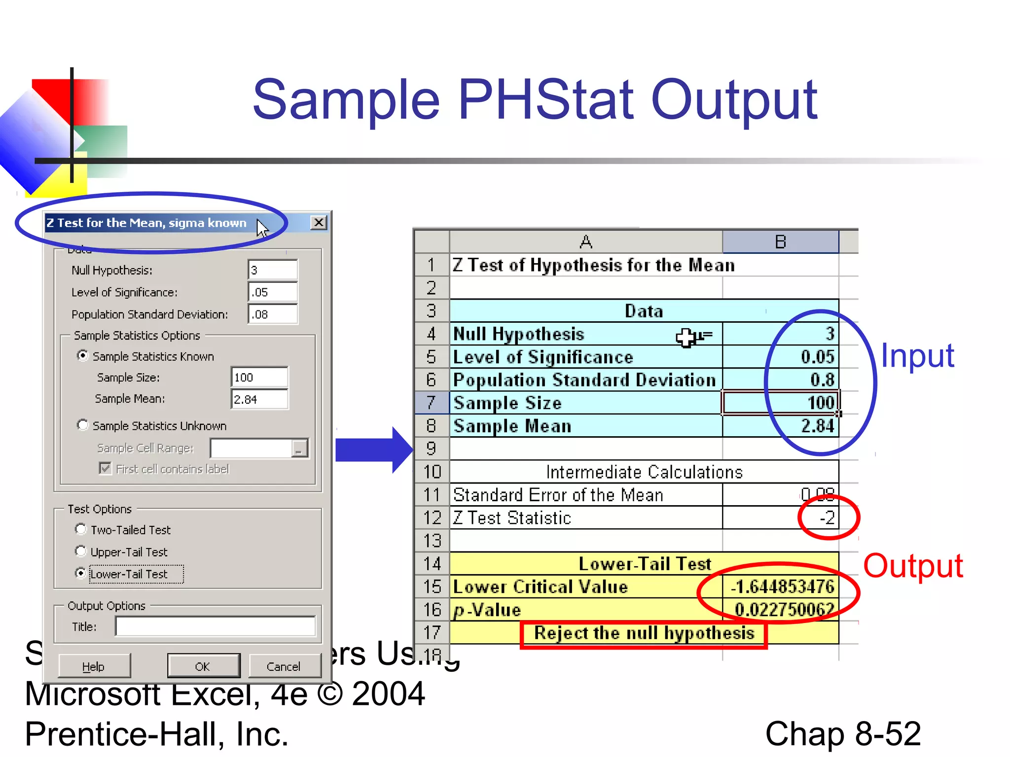 Sample PHStat Output

Input

Output
Statistics for Managers Using
Microsoft Excel, 4e © 2004
Prentice-Hall, Inc.

Chap 8-52

 