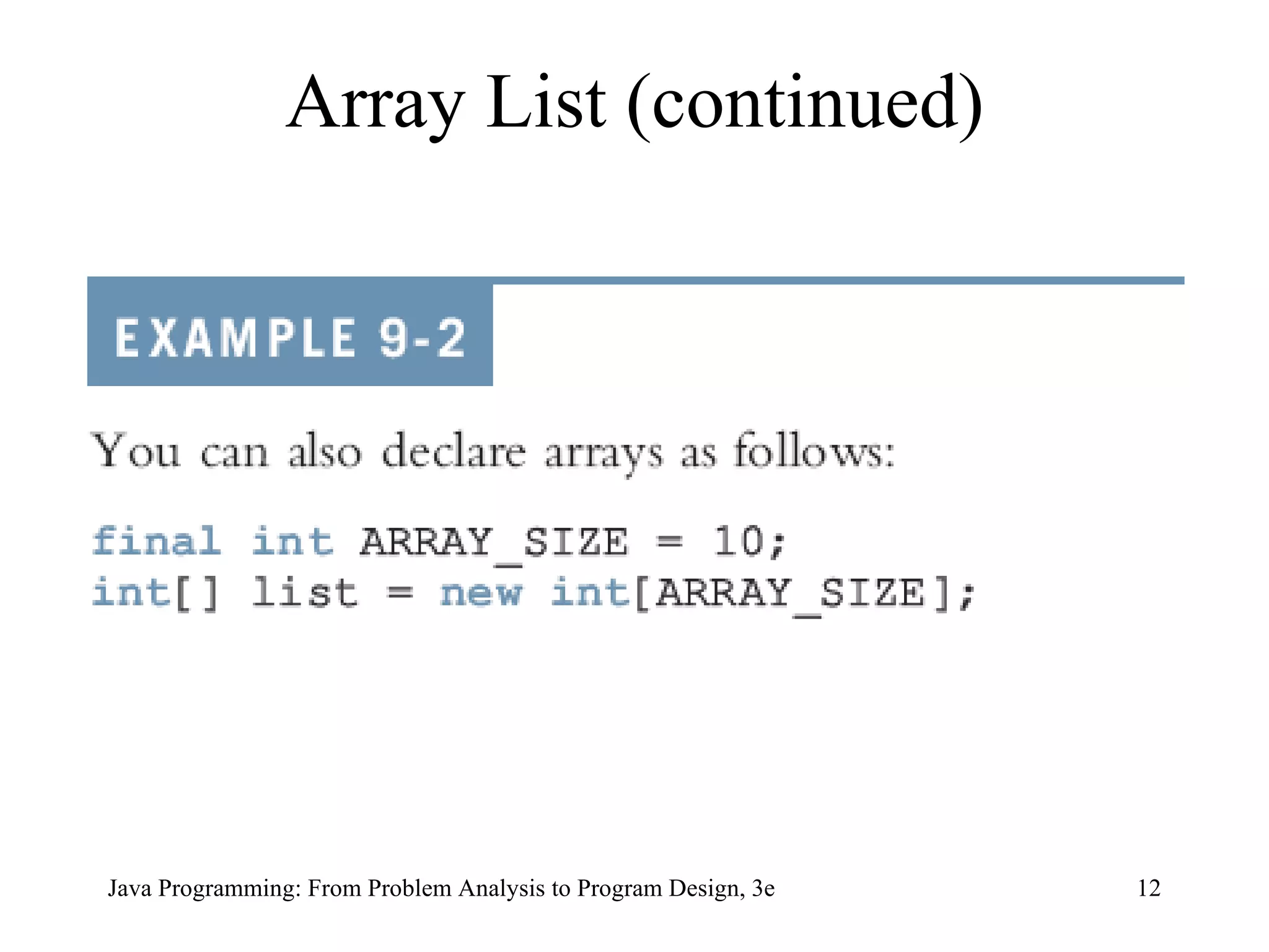 Array List (continued) 