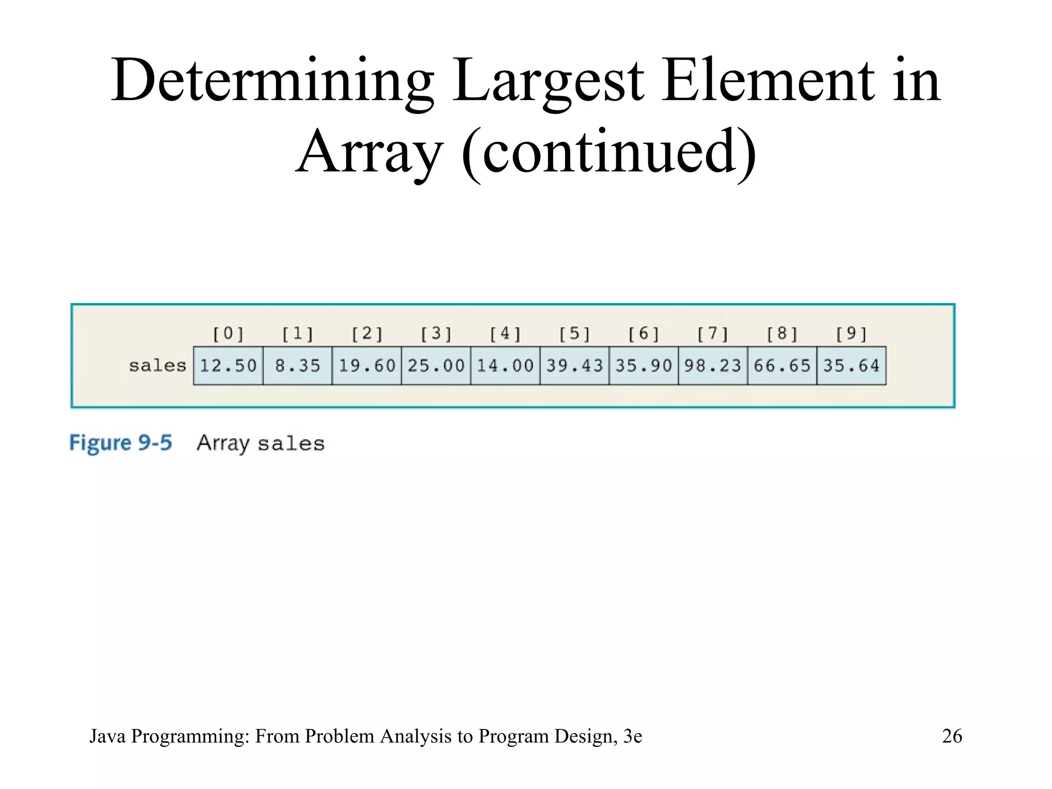Determining Largest Element in Array (continued) 