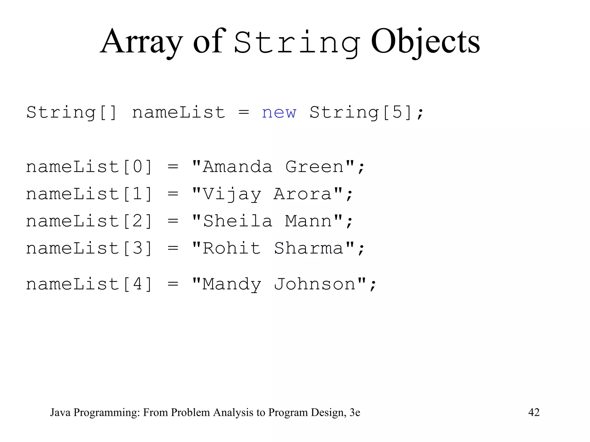 Array of  String  Objects String[] nameList =  new  String[5];  nameList[0] = "Amanda Green";  nameList[1] = "Vijay Arora";  nameList[2] = "Sheila Mann";  nameList[3] = "Rohit Sharma";  nameList[4] = "Mandy Johnson";   