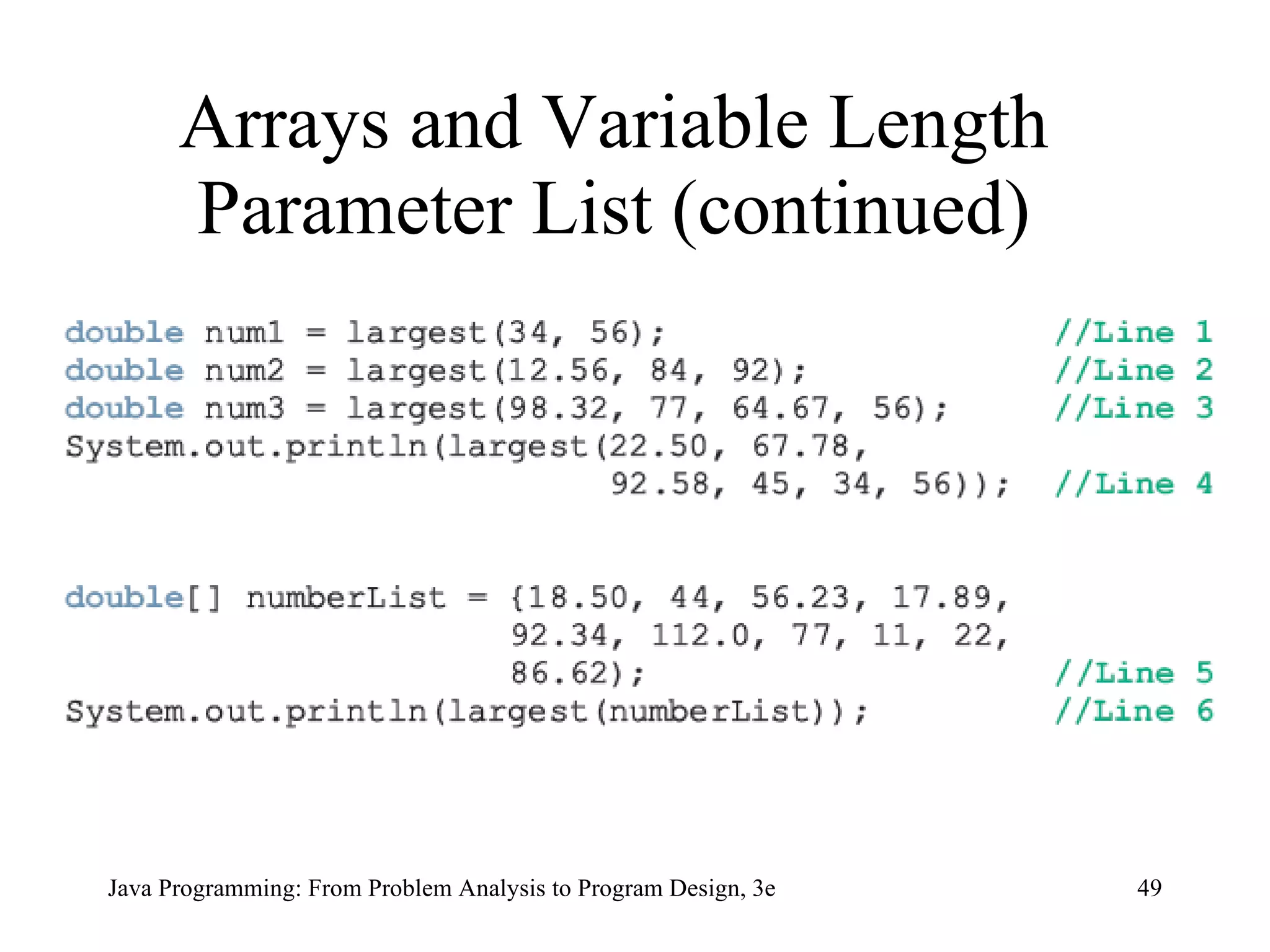 Arrays and Variable Length Parameter List (continued) 