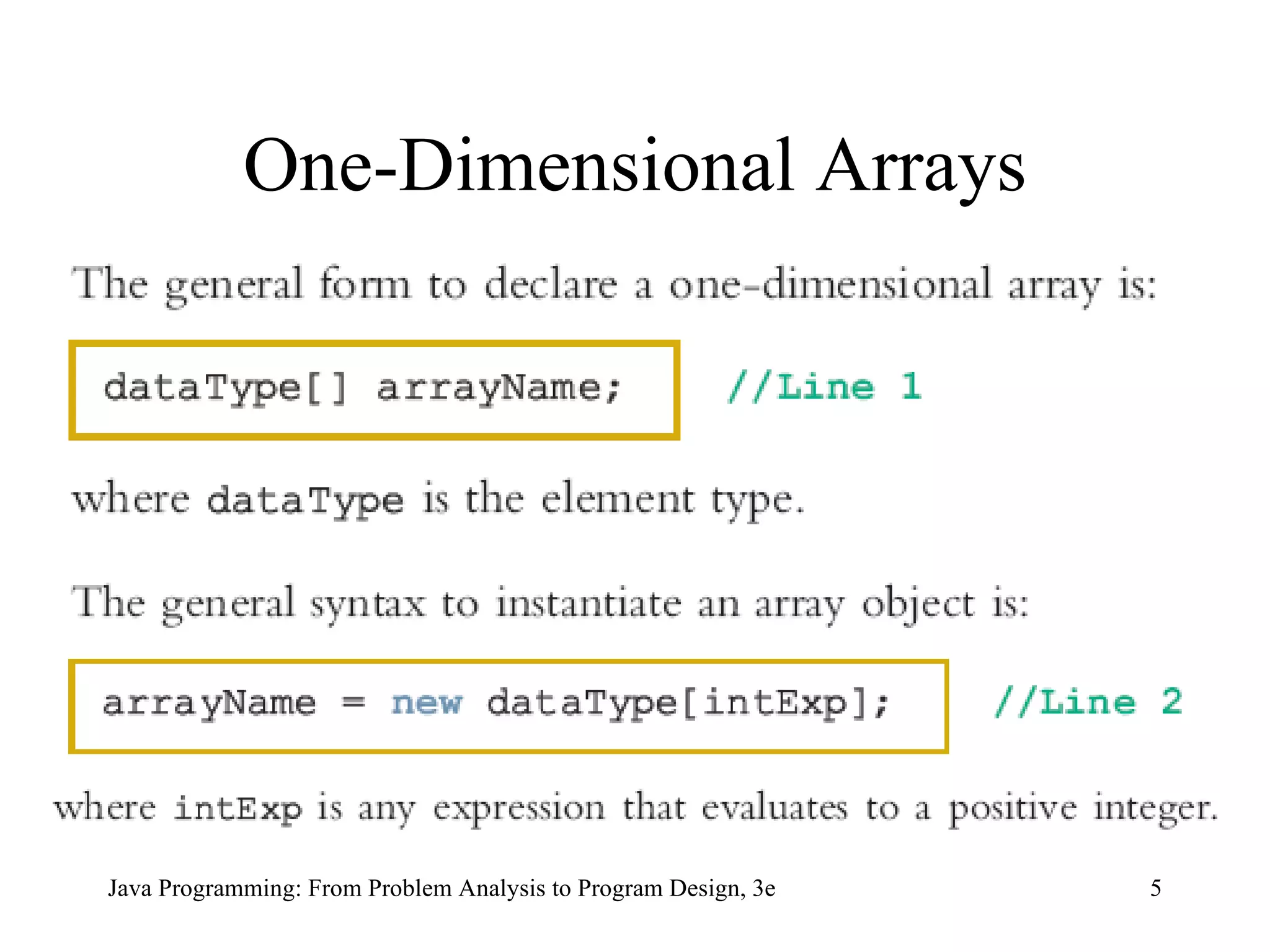 One-Dimensional Arrays 