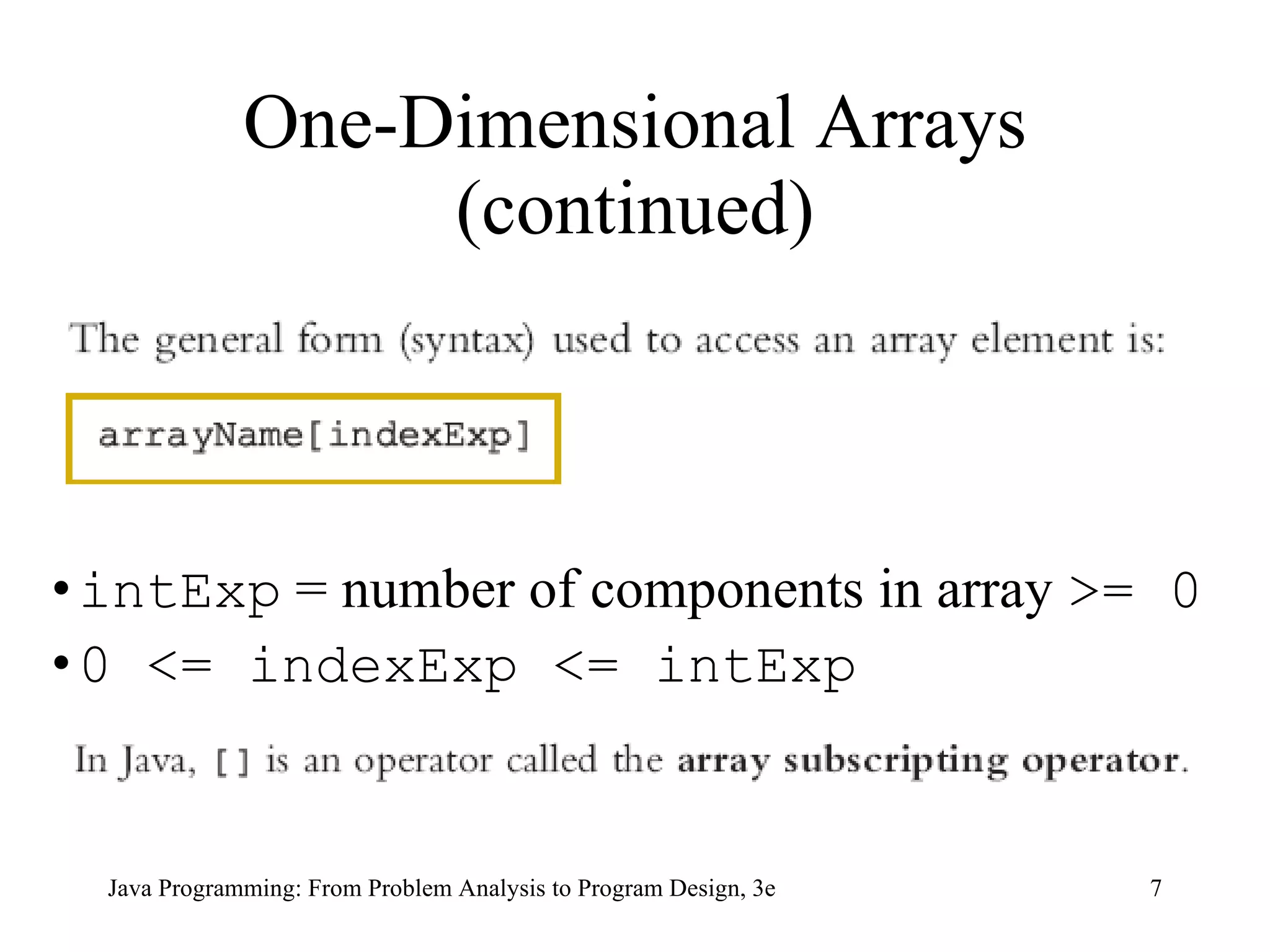 One-Dimensional Arrays (continued) intExp  = number of components in array  >= 0 0 <= indexExp <= intExp   