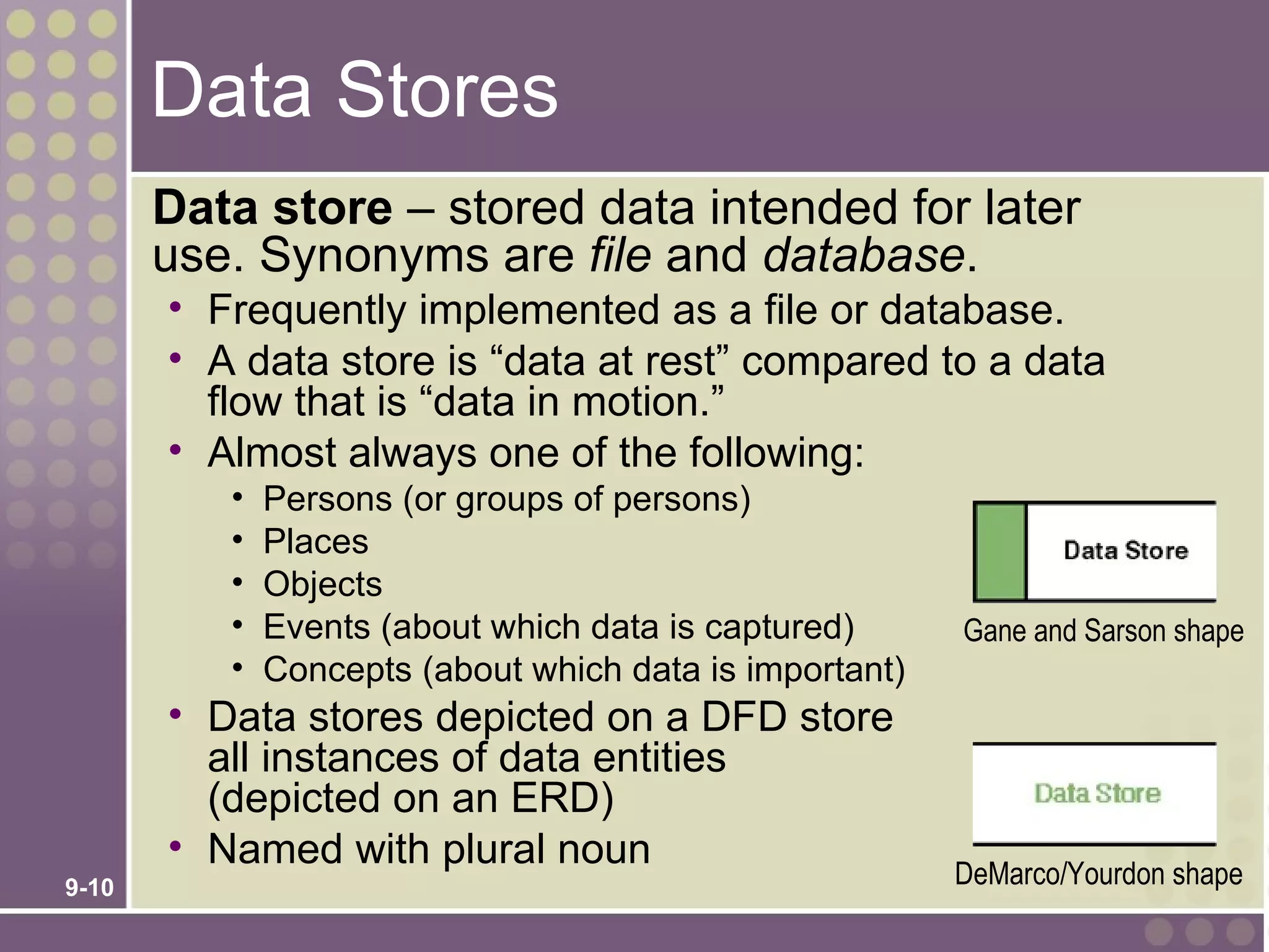 Data Stores
       Data store – stored data intended for later
       use. Synonyms are file and database.
       • Frequently implemented as a file or database.
       • A data store is “data at rest” compared to a data
         flow that is “data in motion.”
       • Almost always one of the following:
          •   Persons (or groups of persons)
          •   Places
          •   Objects
          •   Events (about which data is captured)      Gane and Sarson shape
          •   Concepts (about which data is important)
       • Data stores depicted on a DFD store
         all instances of data entities
         (depicted on an ERD)
       • Named with plural noun
9-10                                                     DeMarco/Yourdon shape
 