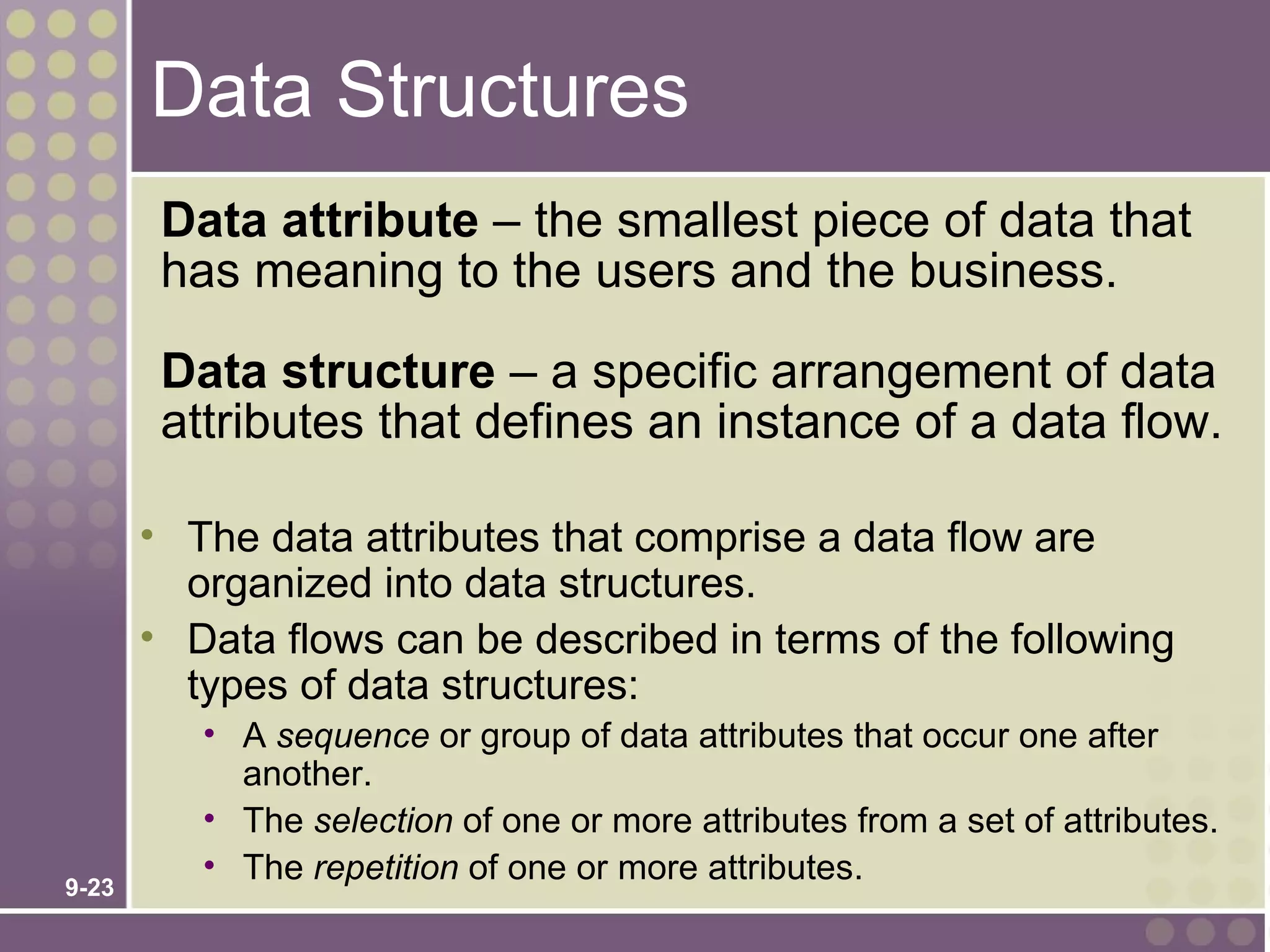Data Structures
        Data attribute – the smallest piece of data that
        has meaning to the users and the business.

        Data structure – a specific arrangement of data
        attributes that defines an instance of a data flow.

       • The data attributes that comprise a data flow are
         organized into data structures.
       • Data flows can be described in terms of the following
         types of data structures:
          • A sequence or group of data attributes that occur one after
            another.
          • The selection of one or more attributes from a set of attributes.
          • The repetition of one or more attributes.
9-23
 