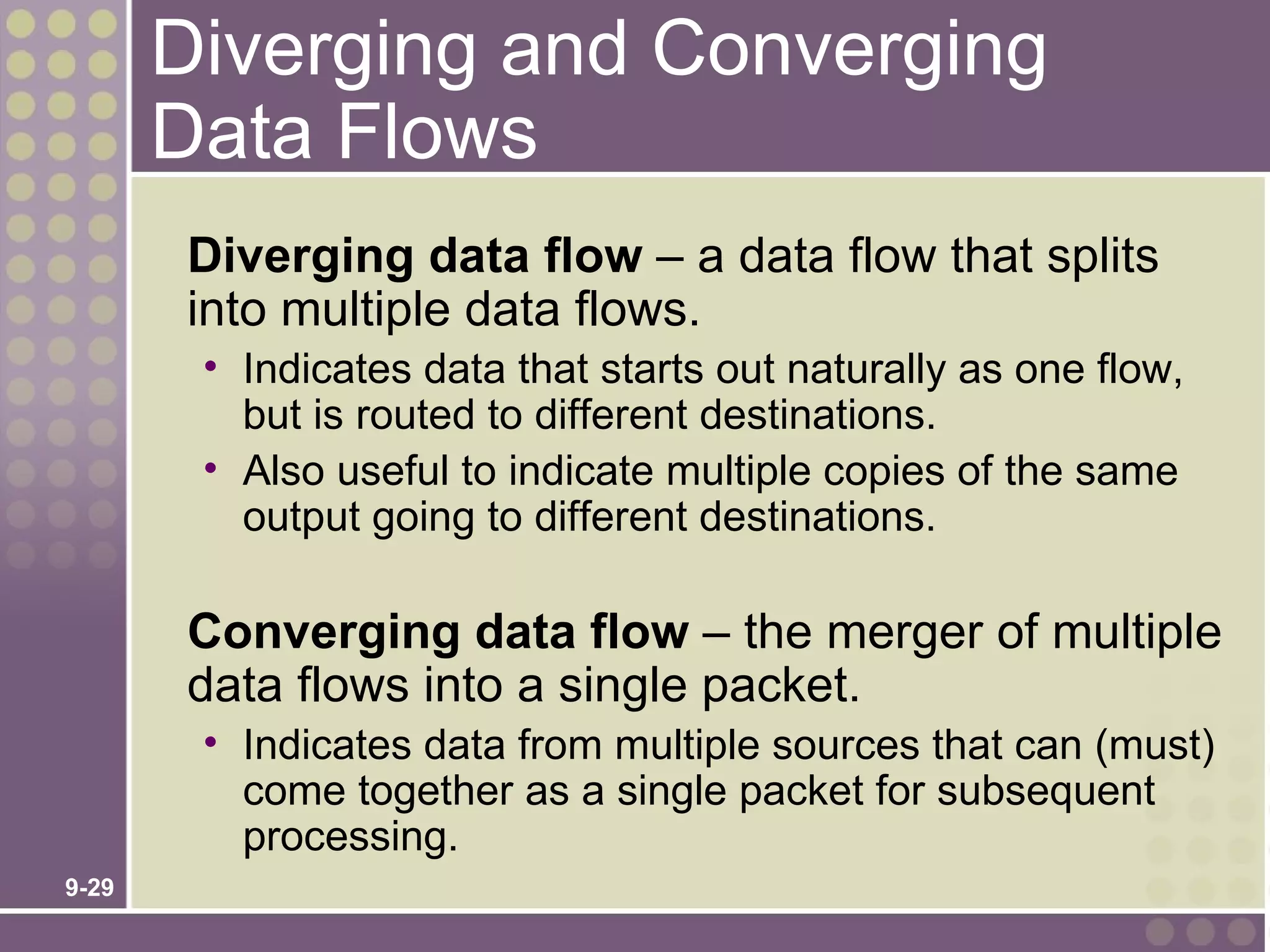 Diverging and Converging
       Data Flows
       Diverging data flow – a data flow that splits
       into multiple data flows.
        • Indicates data that starts out naturally as one flow,
          but is routed to different destinations.
        • Also useful to indicate multiple copies of the same
          output going to different destinations.

       Converging data flow – the merger of multiple
       data flows into a single packet.
        • Indicates data from multiple sources that can (must)
          come together as a single packet for subsequent
          processing.
9-29
 