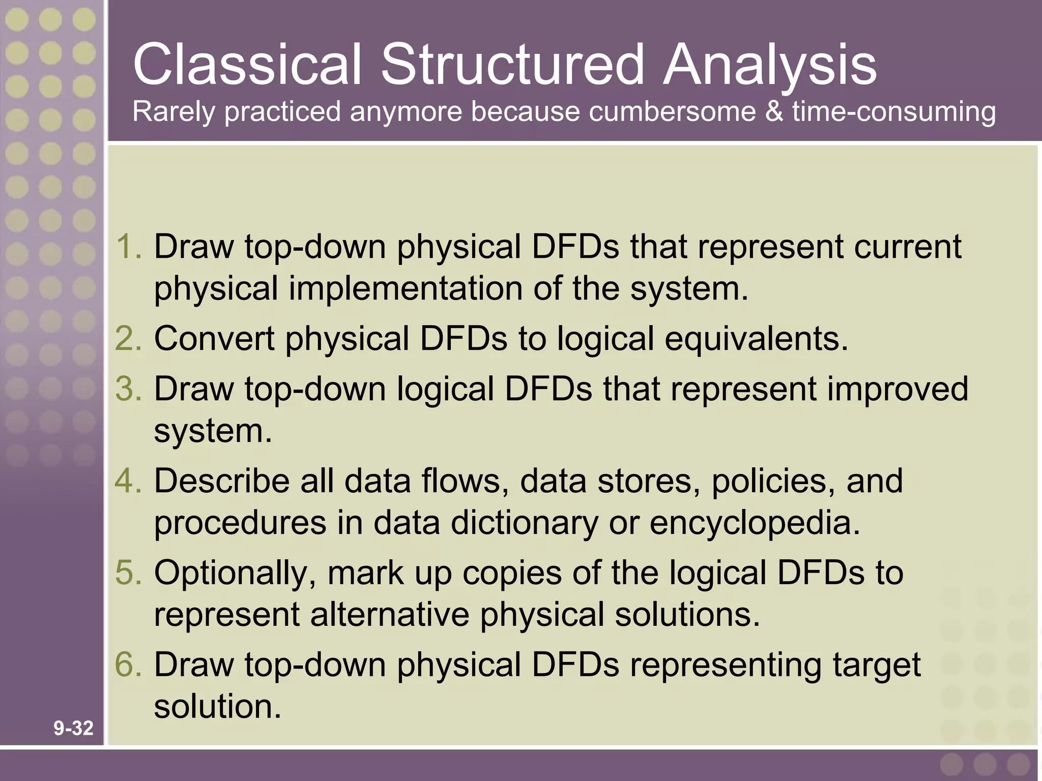 Classical Structured Analysis
        Rarely practiced anymore because cumbersome & time-consuming



       1. Draw top-down physical DFDs that represent current
          physical implementation of the system.
       2. Convert physical DFDs to logical equivalents.
       3. Draw top-down logical DFDs that represent improved
          system.
       4. Describe all data flows, data stores, policies, and
          procedures in data dictionary or encyclopedia.
       5. Optionally, mark up copies of the logical DFDs to
          represent alternative physical solutions.
       6. Draw top-down physical DFDs representing target
9-32
          solution.
 