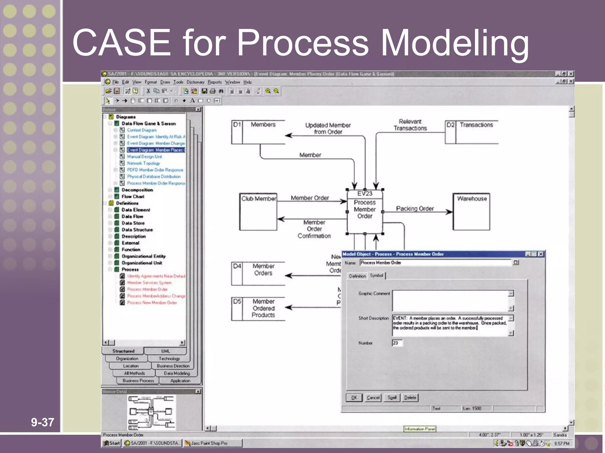 CASE for Process Modeling




9-37
 