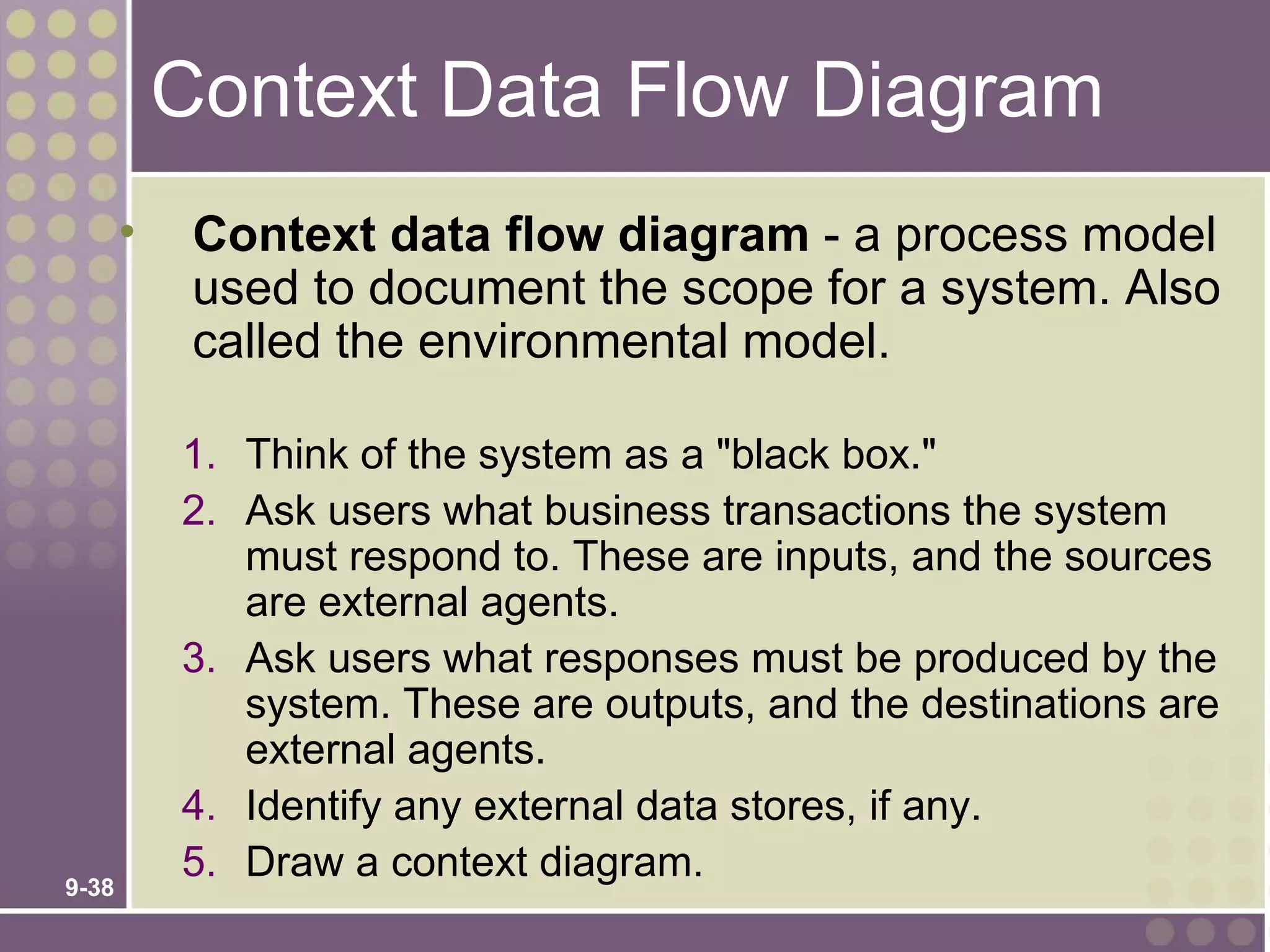 Context Data Flow Diagram
       •    Context data flow diagram - a process model
            used to document the scope for a system. Also
            called the environmental model.

           1. Think of the system as a "black box."
           2. Ask users what business transactions the system
              must respond to. These are inputs, and the sources
              are external agents.
           3. Ask users what responses must be produced by the
              system. These are outputs, and the destinations are
              external agents.
           4. Identify any external data stores, if any.
9-38
           5. Draw a context diagram.
 