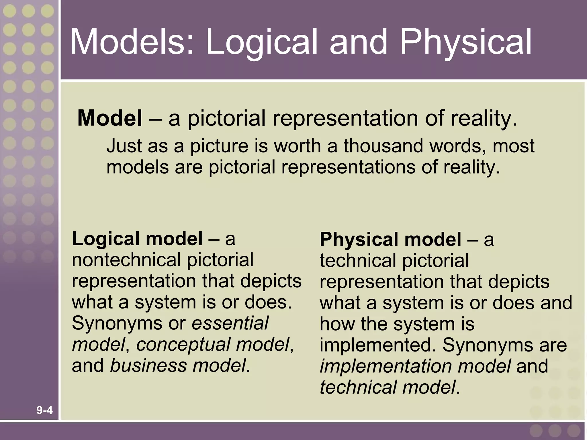 Models: Logical and Physical

      Model – a pictorial representation of reality.
          Just as a picture is worth a thousand words, most
          models are pictorial representations of reality.


      Logical model – a             Physical model – a
      nontechnical pictorial        technical pictorial
      representation that depicts   representation that depicts
      what a system is or does.     what a system is or does and
      Synonyms or essential         how the system is
      model, conceptual model,      implemented. Synonyms are
      and business model.           implementation model and
                                    technical model.
9-4
 