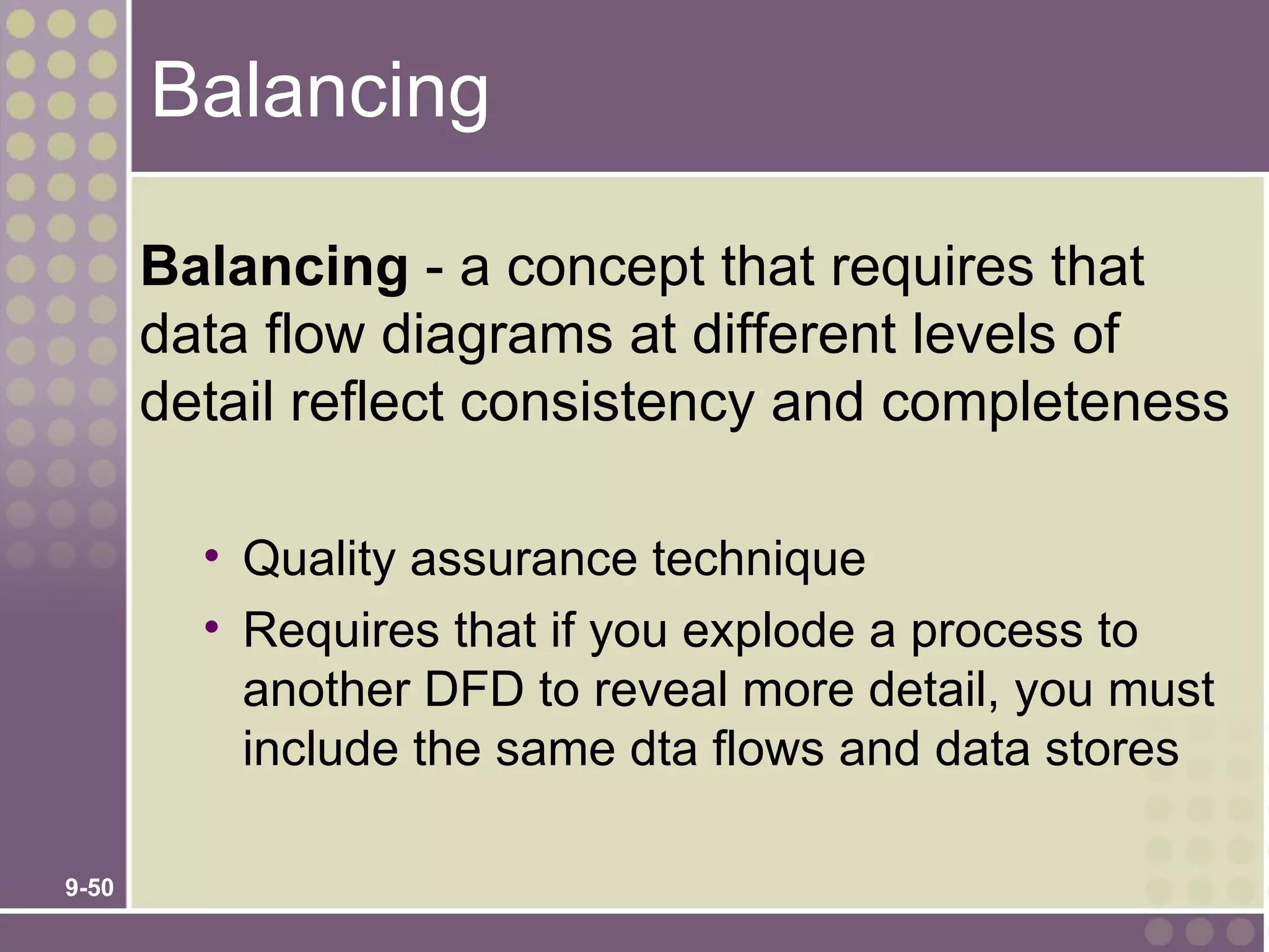 Balancing

       Balancing - a concept that requires that
       data flow diagrams at different levels of
       detail reflect consistency and completeness

         • Quality assurance technique
         • Requires that if you explode a process to
           another DFD to reveal more detail, you must
           include the same dta flows and data stores

9-50
 
