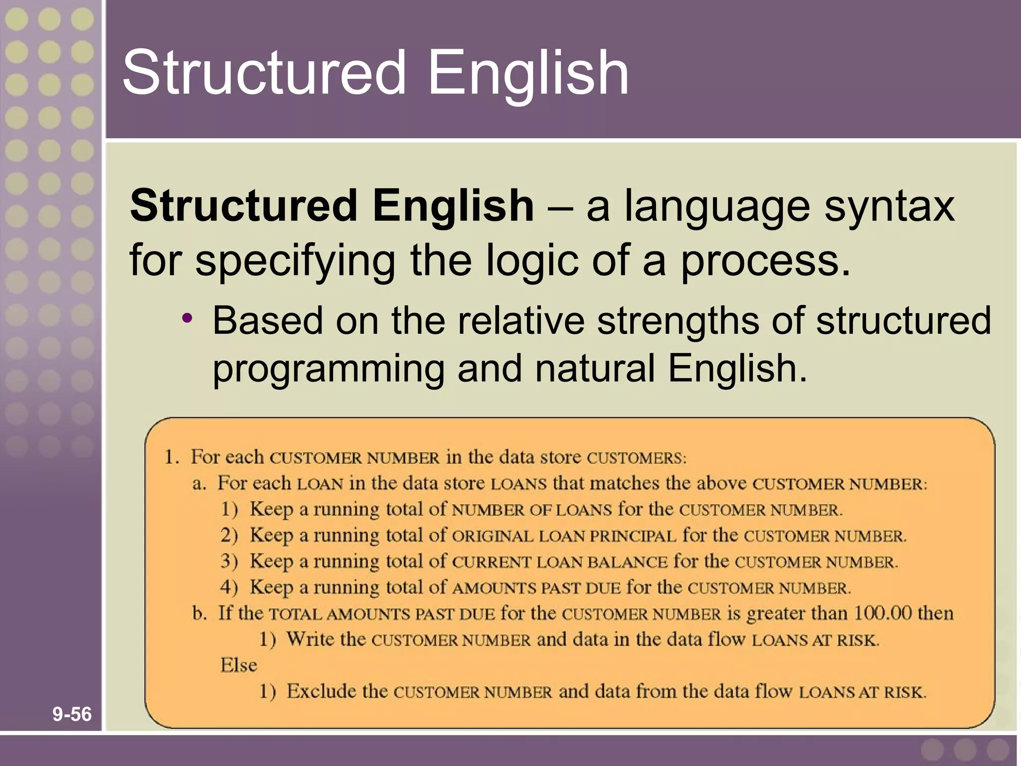 Structured English

       Structured English – a language syntax
       for specifying the logic of a process.
         • Based on the relative strengths of structured
           programming and natural English.




9-56
 
