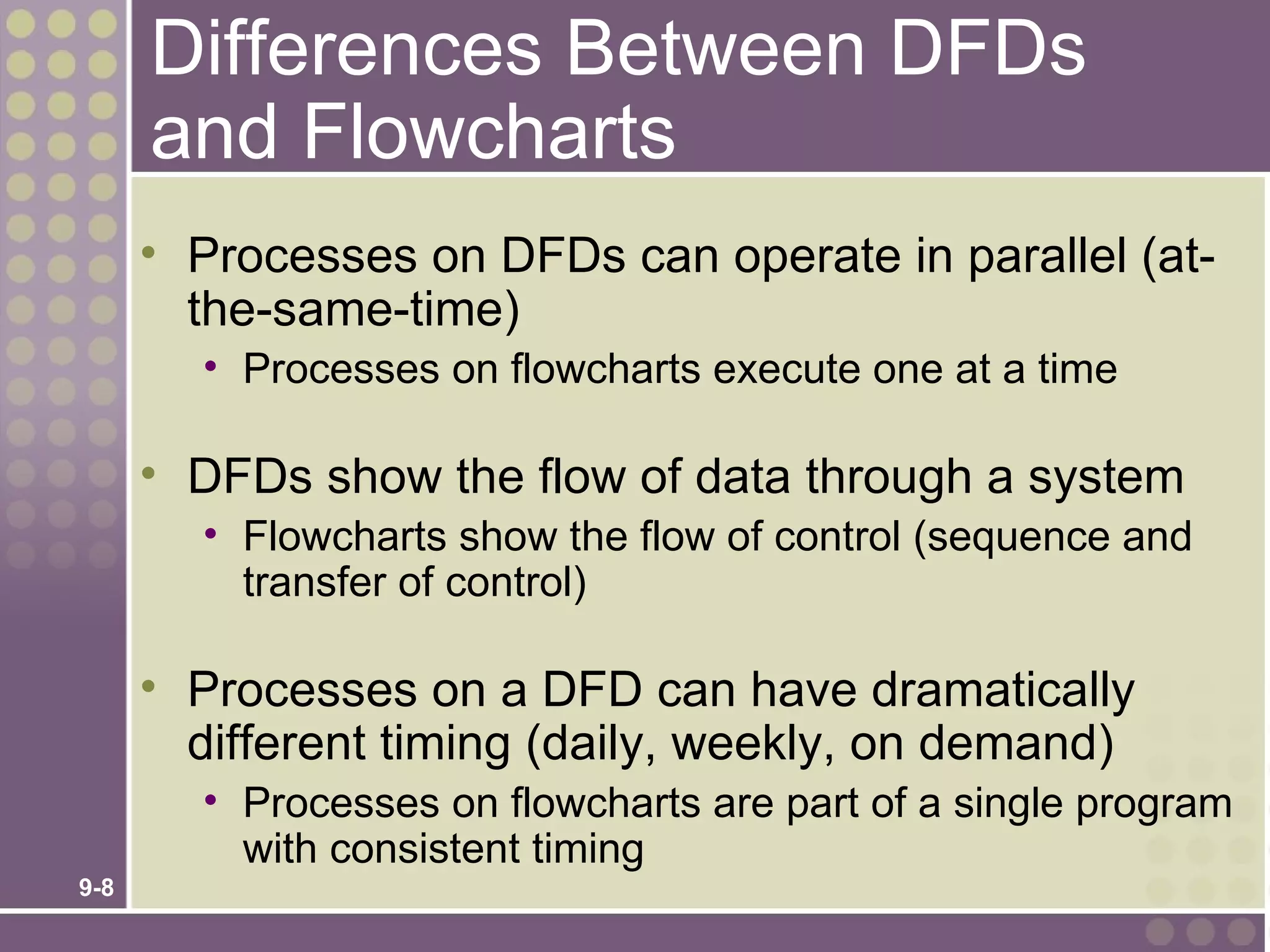 Differences Between DFDs
      and Flowcharts
      • Processes on DFDs can operate in parallel (at-
        the-same-time)
        • Processes on flowcharts execute one at a time

      • DFDs show the flow of data through a system
        • Flowcharts show the flow of control (sequence and
          transfer of control)

      • Processes on a DFD can have dramatically
        different timing (daily, weekly, on demand)
        • Processes on flowcharts are part of a single program
          with consistent timing
9-8
 