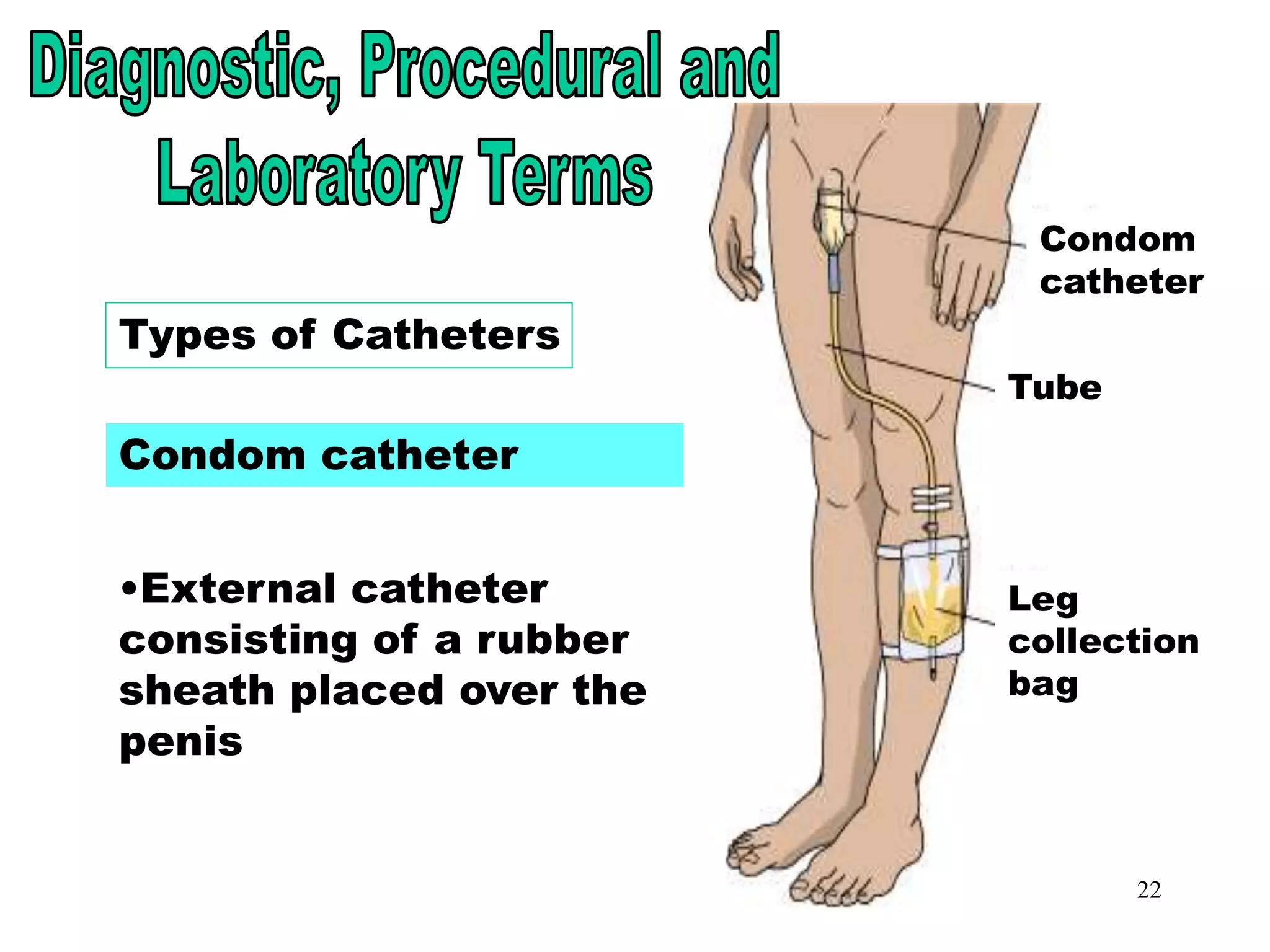 22
Types of Catheters - Condom
Condom catheter
•External catheter
consisting of a rubber
sheath placed over the
penis
Types of Catheters
Condom
catheter
Tube
Leg
collection
bag
 
