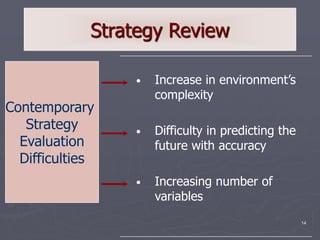 14
Strategy Review
• Increase in environment’s
complexity
• Difficulty in predicting the
future with accuracy
• Increasing number of
variables
Contemporary
Strategy
Evaluation
Difficulties
 