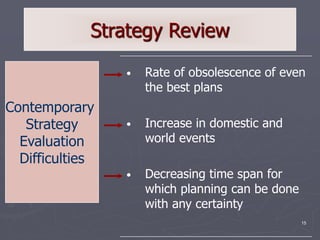 15
Strategy Review
• Rate of obsolescence of even
the best plans
• Increase in domestic and
world events
• Decreasing time span for
which planning can be done
with any certainty
Contemporary
Strategy
Evaluation
Difficulties
 