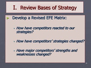 18
I. Review Bases of Strategy
► Develop a Revised EFE Matrix:
• How have competitors reacted to our
strategies?
• How have competitors’ strategies changed?
• Have major competitors’ strengths and
weaknesses changed?
 