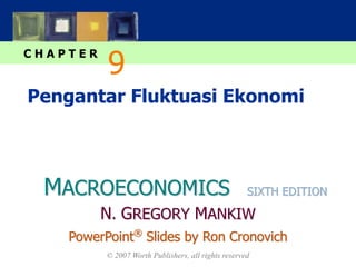 MACROECONOMICS
C H A P T E R
© 2007 Worth Publishers, all rights reserved
SIXTH EDITION
PowerPoint®
Slides by Ron Cronovich
N. GREGORY MANKIW
Pengantar Fluktuasi Ekonomi
9
 