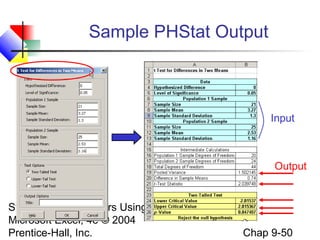 Phstat Price Chap09 2 sample test | PPT
