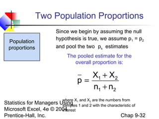 Statistics for Managers Using
Microsoft Excel, 4e © 2004
Prentice-Hall, Inc. Chap 9-32
Two Population Proportions
Population
proportions
21
21
nn
XX
p
+
+
=
The pooled estimate for the
overall proportion is:
where X1 and X2 are the numbers from
samples 1 and 2 with the characteristic of
interest
Since we begin by assuming the null
hypothesis is true, we assume p1 = p2
and pool the two ps estimates
 