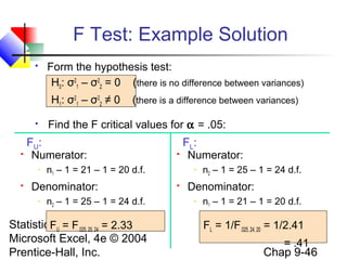 Statistics for Managers Using
Microsoft Excel, 4e © 2004
Prentice-Hall, Inc. Chap 9-46
F Test: Example Solution
 Form the hypothesis test:
H0: σ2
1 – σ2
2 = 0 (there is no difference between variances)
H1: σ2
1 – σ2
2 ≠ 0 (there is a difference between variances)
 Numerator:
 n1 – 1 = 21 – 1 = 20 d.f.
 Denominator:
 n2 – 1 = 25 – 1 = 24 d.f.
FU = F.025, 20, 24 = 2.33
 Find the F critical values for α = .05:
 Numerator:
 n2 – 1 = 25 – 1 = 24 d.f.
 Denominator:
 n1 – 1 = 21 – 1 = 20 d.f.
FL = 1/F.025, 24, 20 = 1/2.41
= .41
FU: FL:
 