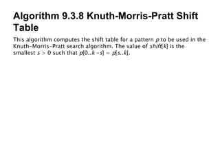 Algorithm 9.3.8 Knuth-Morris-Pratt Shift Table This algorithm computes the shift table for a pattern  p  to be used in the Knuth-Morris-Pratt search algorithm. The value of  shift [ k ] is the smallest  s  > 0 such that  p [0.. k  - s ] =  p [ s .. k ]. 