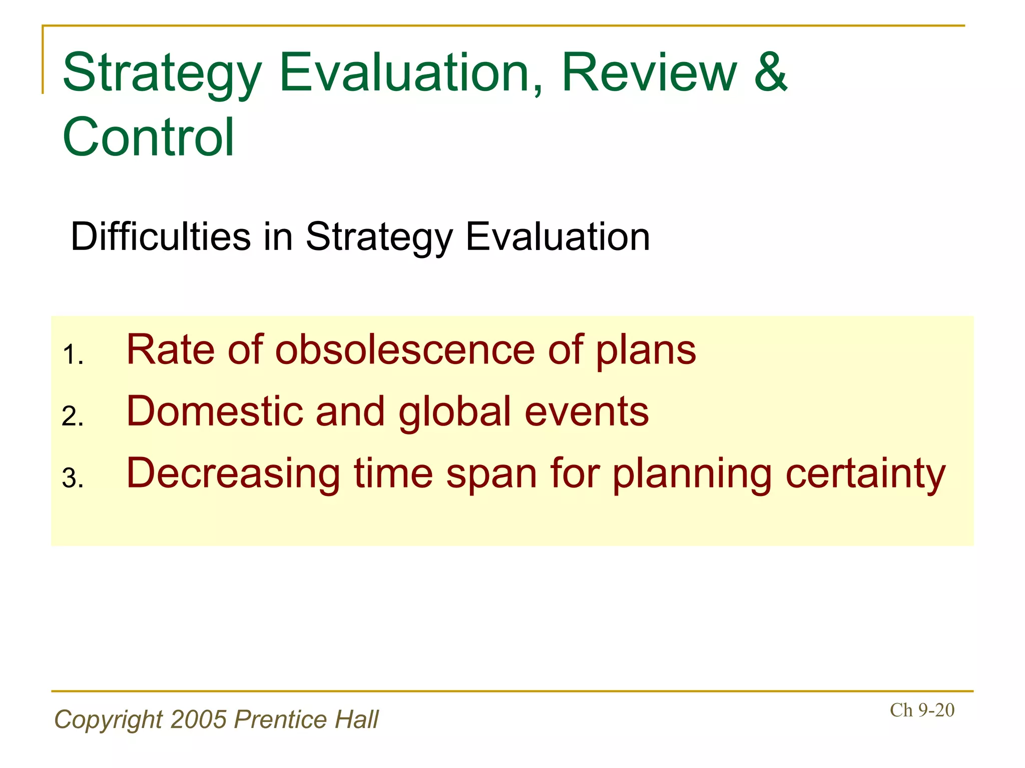 Strategy Evaluation, Review & Control Rate of obsolescence of plans Domestic and global events Decreasing time span for planning certainty Difficulties in Strategy Evaluation 