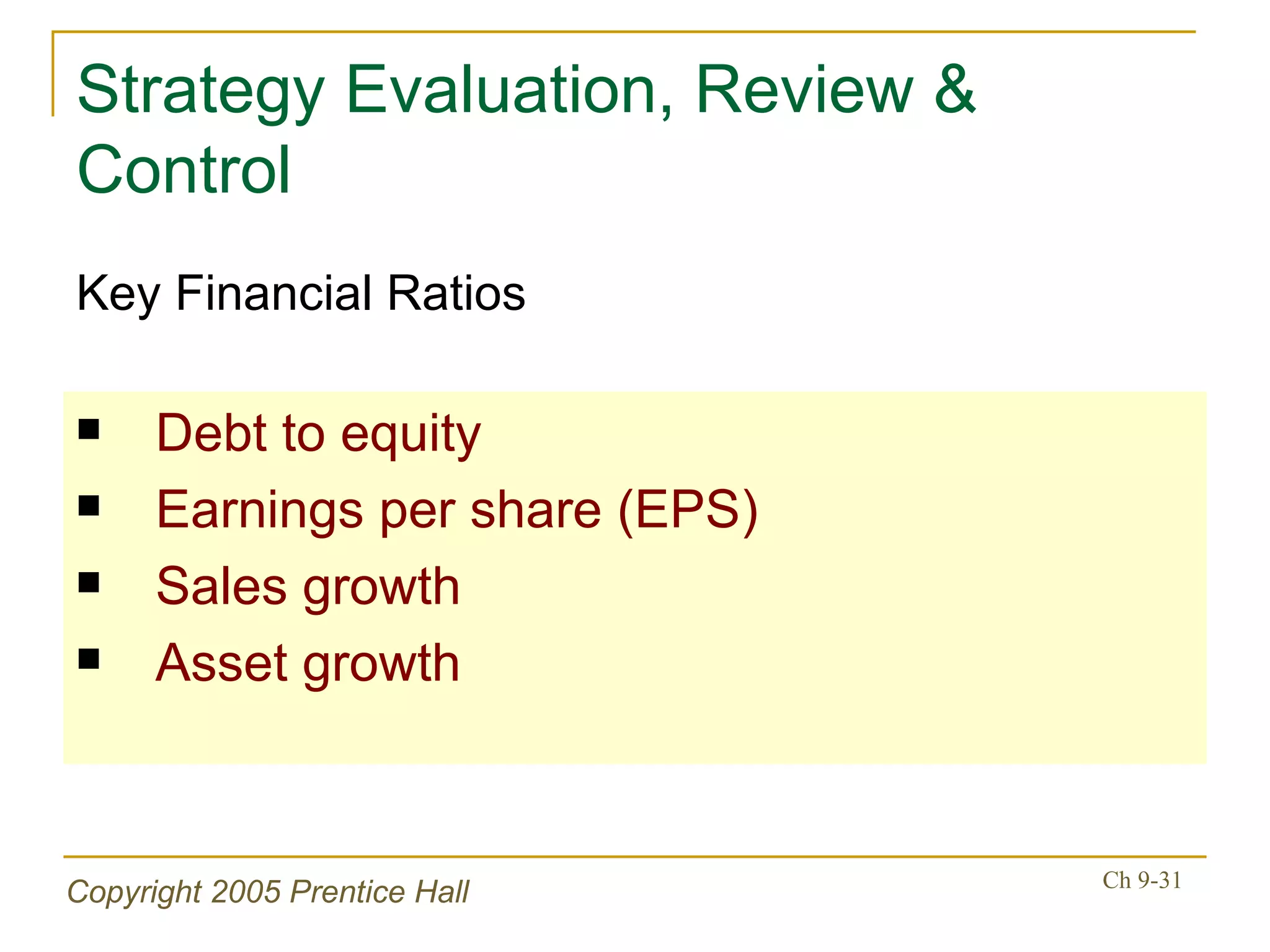 Strategy Evaluation, Review & Control Debt to equity Earnings per share (EPS) Sales growth Asset growth Key Financial Ratios 