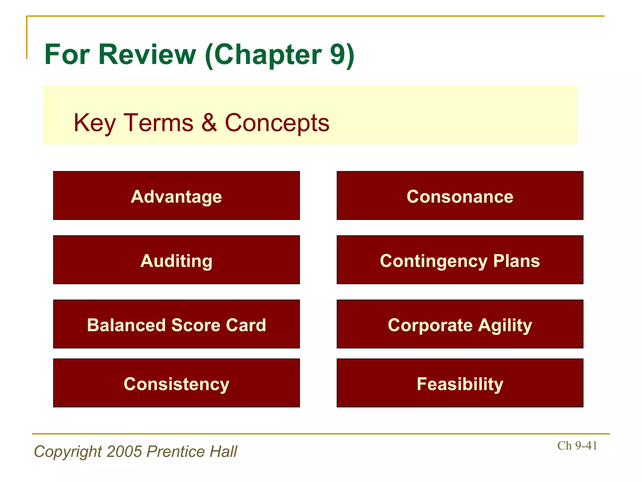 Key Terms & Concepts For Review (Chapter 9) Advantage Contingency Plans Auditing Corporate Agility Feasibility Consonance Balanced Score Card Consistency 