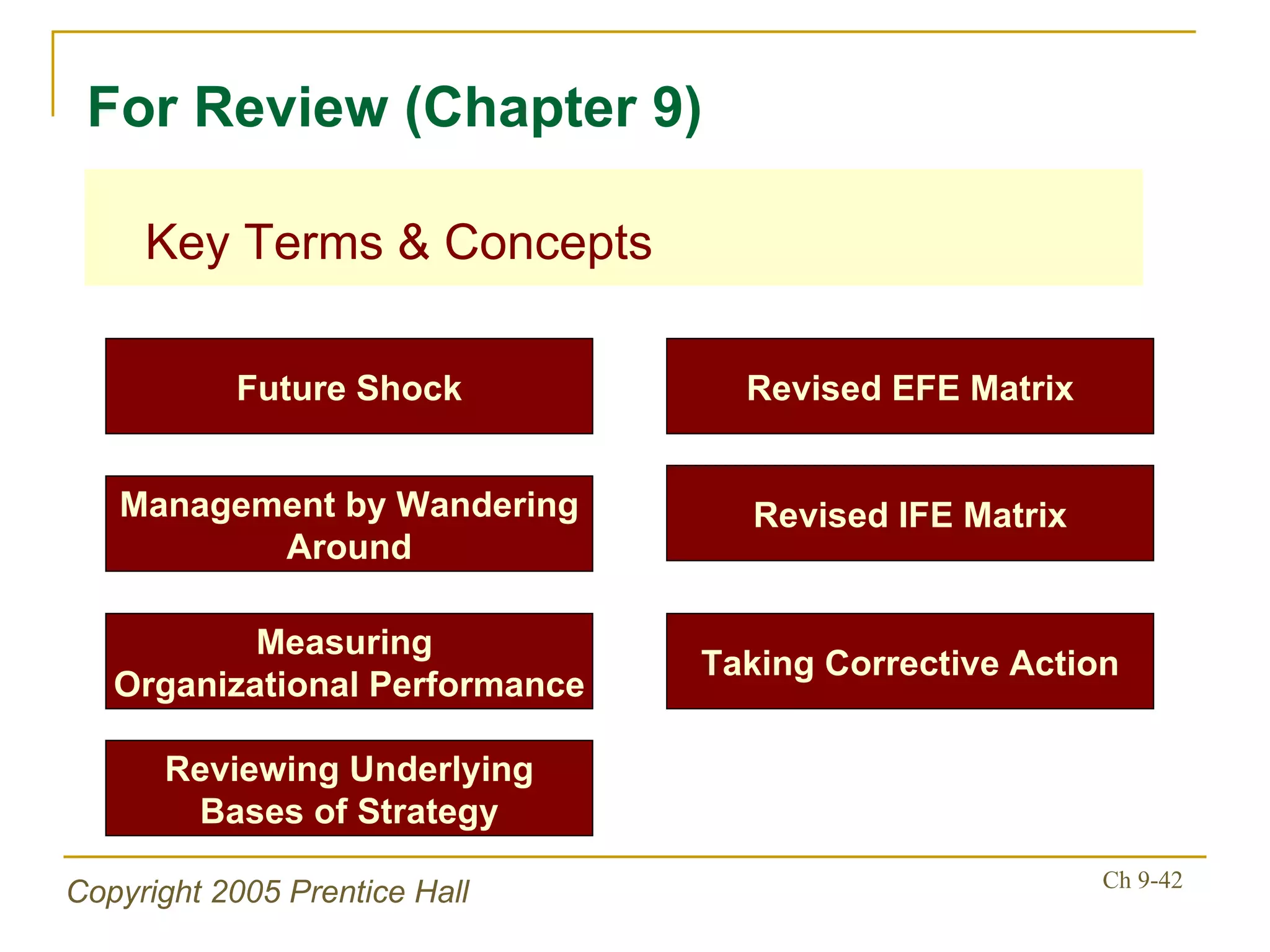 Key Terms & Concepts For Review (Chapter 9) Management by Wandering Around Revised EFE Matrix Measuring  Organizational Performance Revised IFE Matrix Taking Corrective Action Reviewing Underlying Bases of Strategy Future Shock 