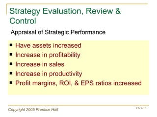 Strategy Evaluation, Review & Control Have assets increased Increase in profitability Increase in sales Increase in productivity Profit margins, ROI, & EPS ratios increased Appraisal of Strategic Performance 