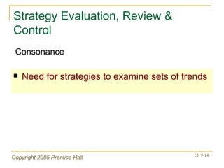 Strategy Evaluation, Review & Control Need for strategies to examine sets of trends Consonance 