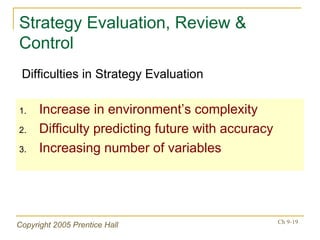 Strategy Evaluation, Review & Control Increase in environment’s complexity Difficulty predicting future with accuracy Increasing number of variables Difficulties in Strategy Evaluation 